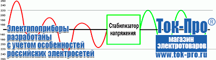 Настенные стабилизаторы напряжения - Магазин стабилизаторов напряжения Ток-Про в Звенигороде
